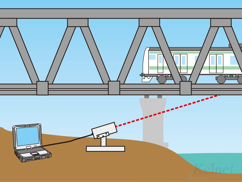 レーザー距離計による桁たわみ計測システム｜Dポイント