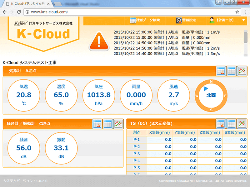 WEBブラウザ画面(K-Cloud)