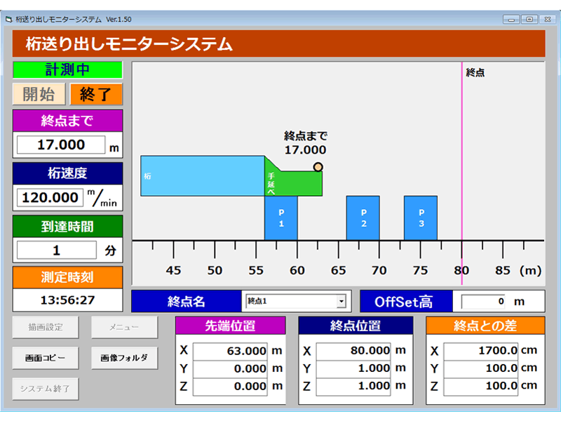 桁送り出しモニターシステム