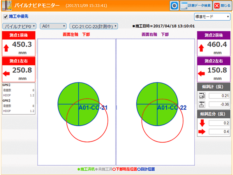 車載モニター画面