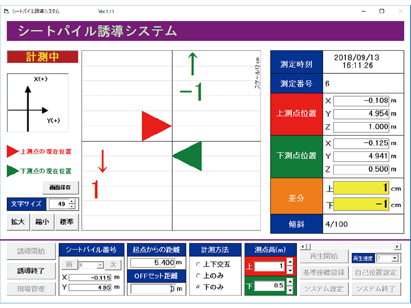 車載モニター画面