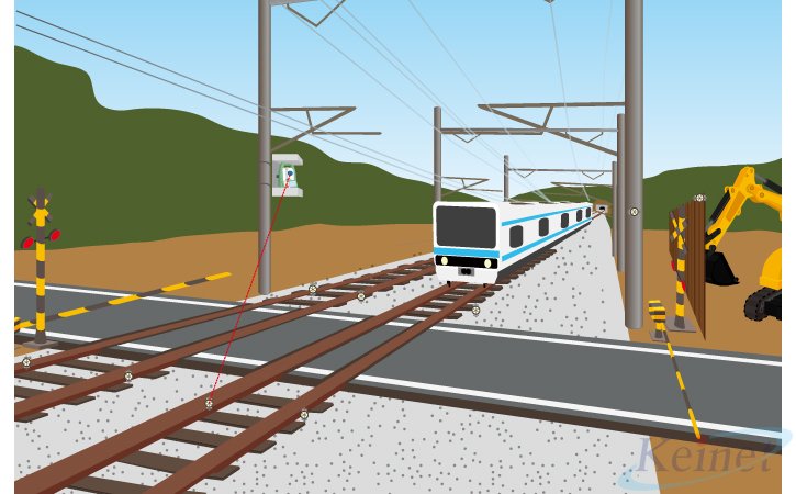 トラックステーション3