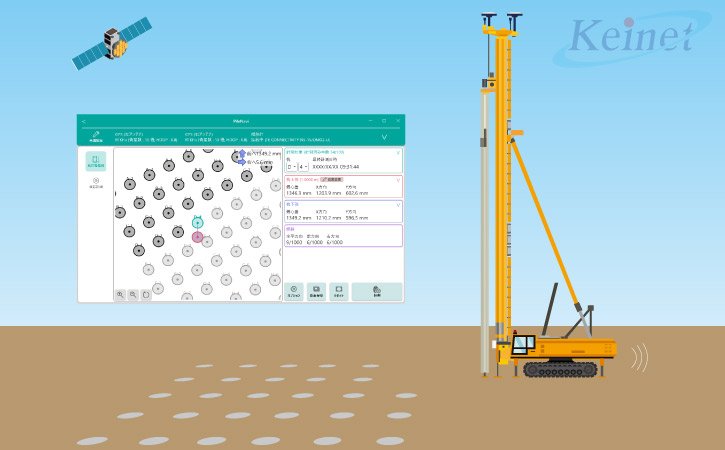 杭打機を打設位置までナビゲーション