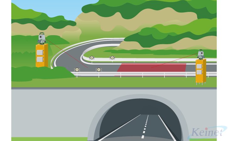 DAMSYS -路肩計測-