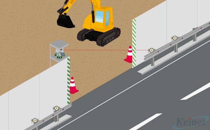 DAMSYS -健全性監視-