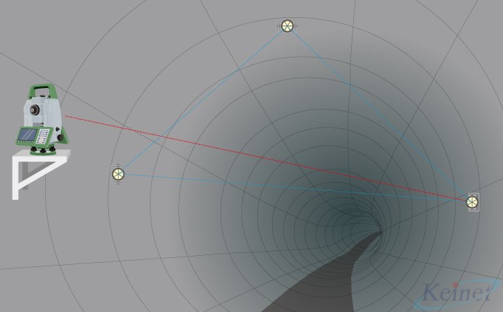 3次元変位計測 -DAMSYS-