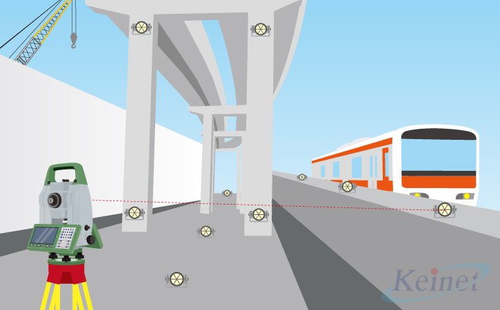 モバイルダムシス