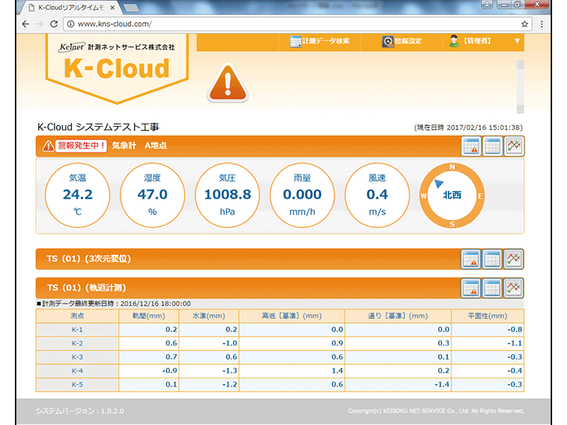 WEBブラウザ画面(K-Cloud)