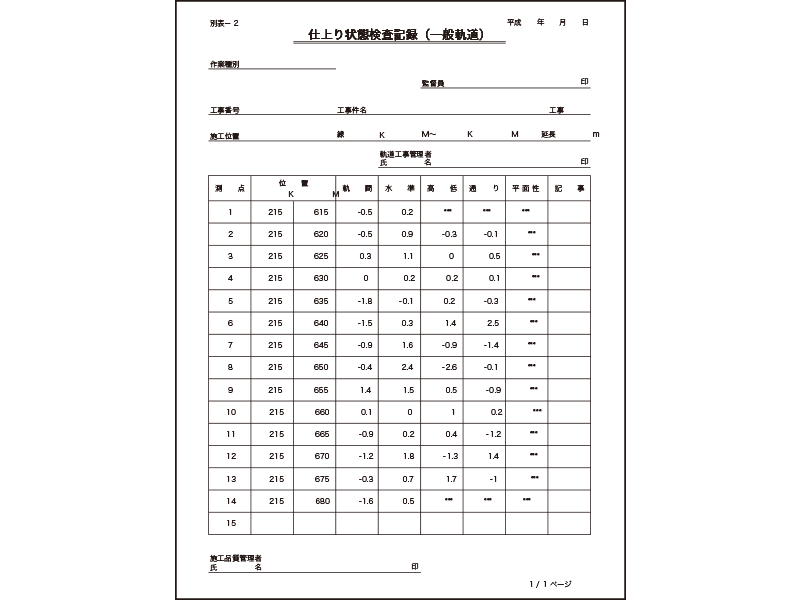 仕上がり状態検査記録