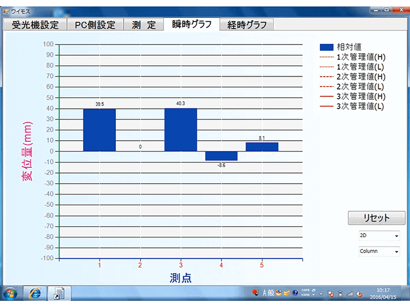 リアルタイム変位グラフ
