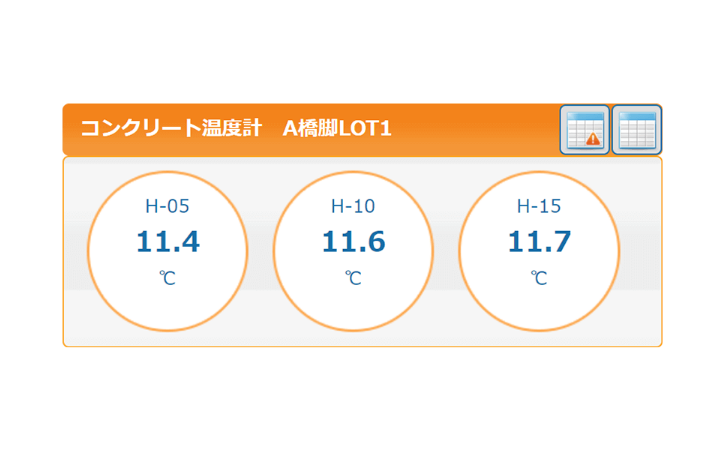 コンクリート温度(K-Cloud)