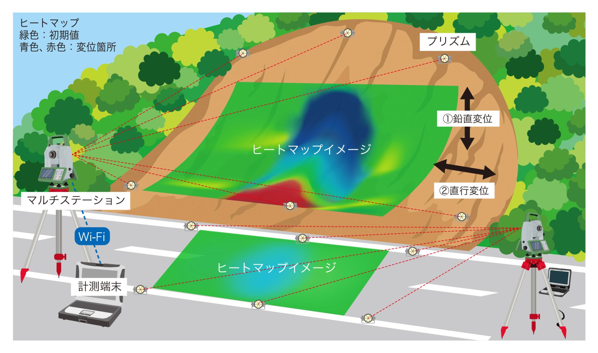 法面計測イメージ