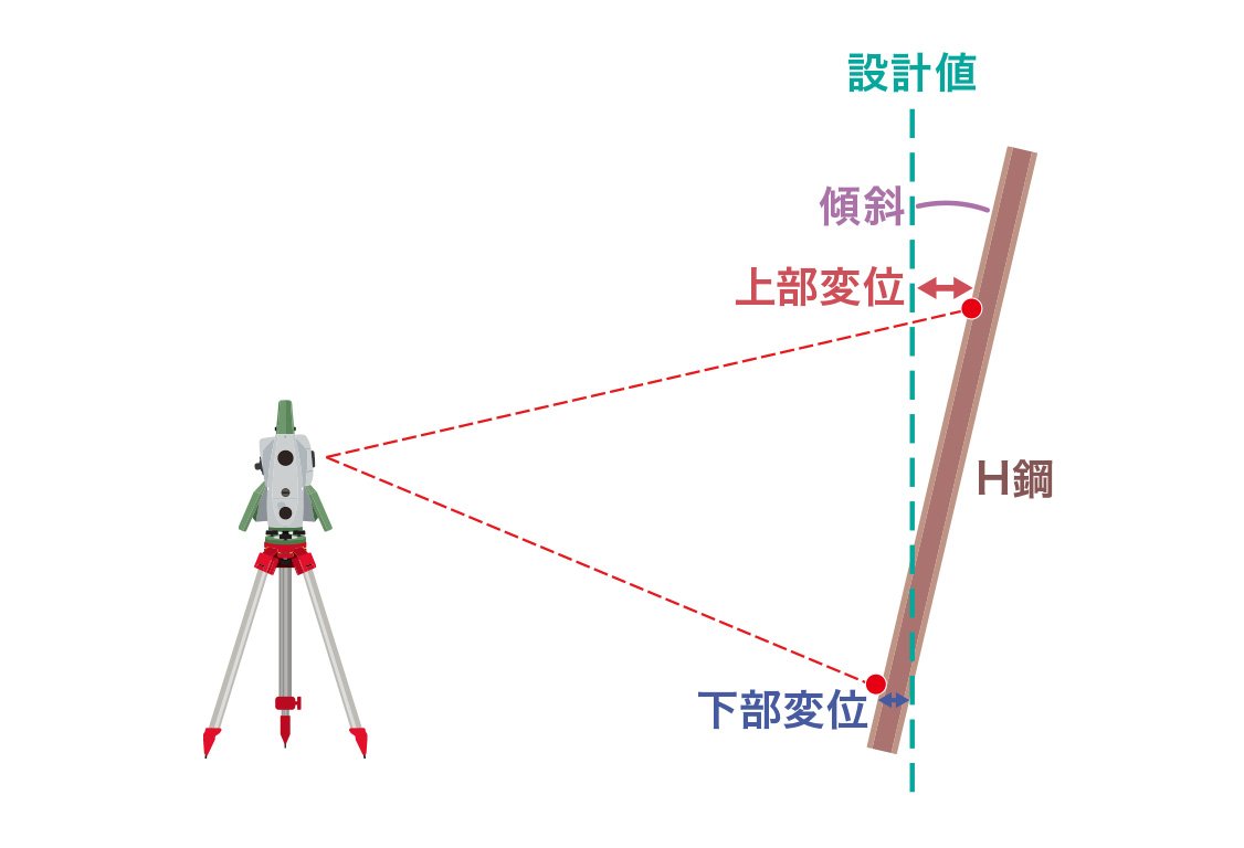 字1 pilenavi-h01.jpg
