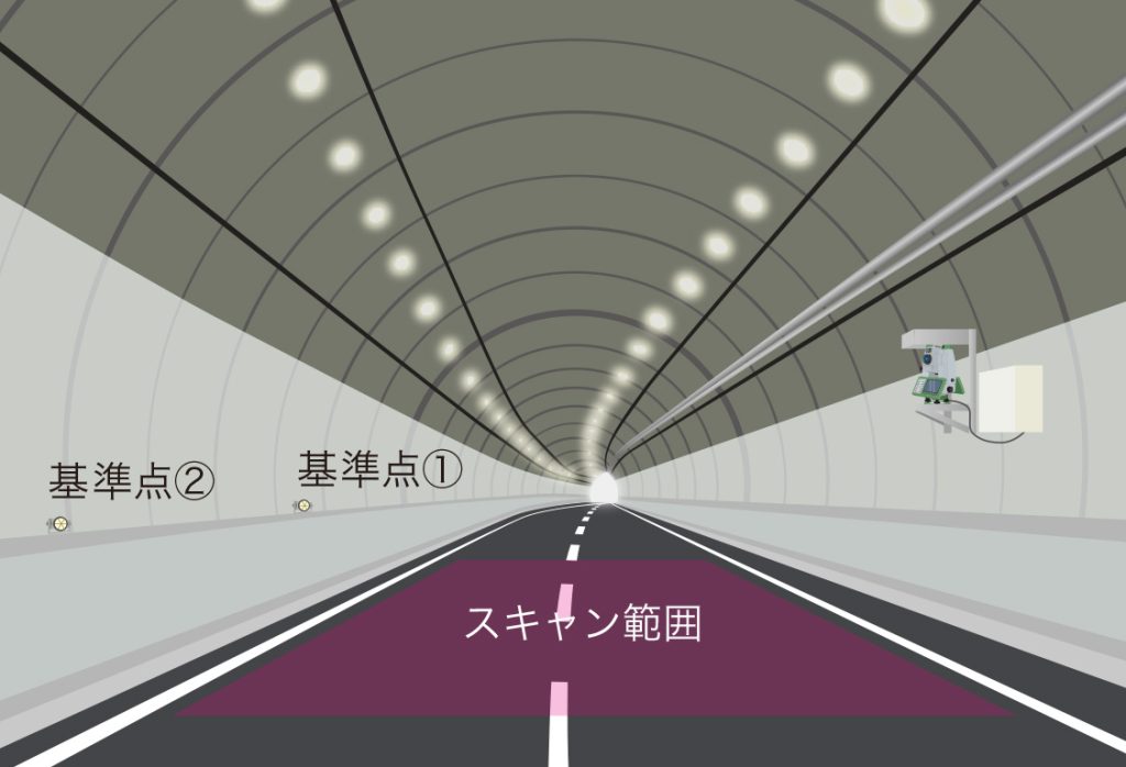 3Dサーフェス-Rのイメージ画像