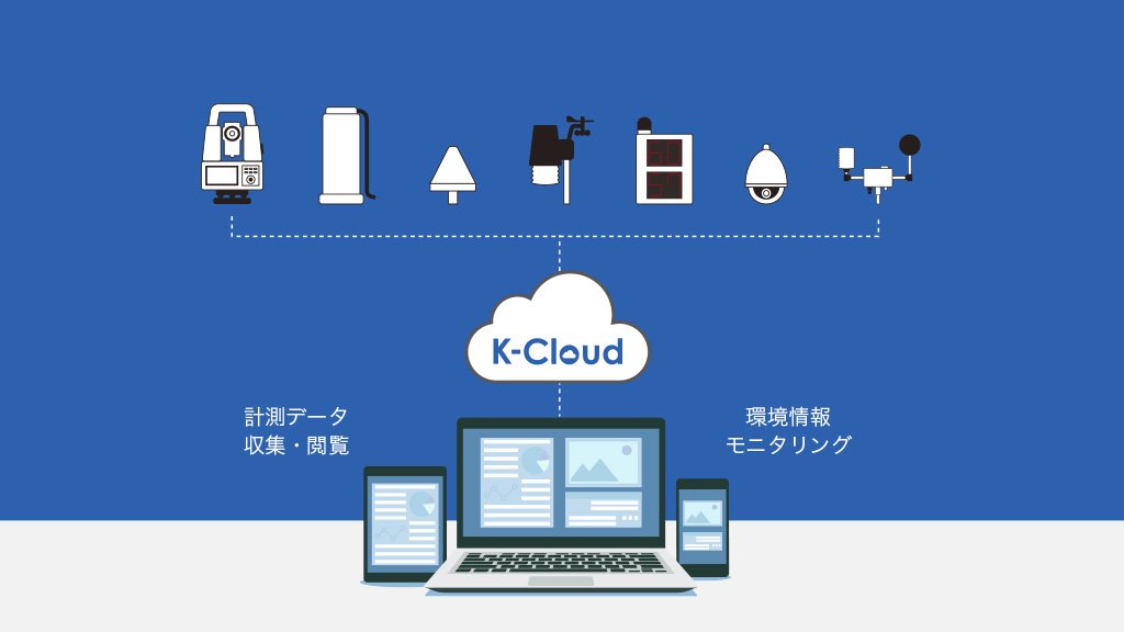 K-Cloudイメージ画像